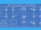 Caelum Audio Toyphonic Micraliser