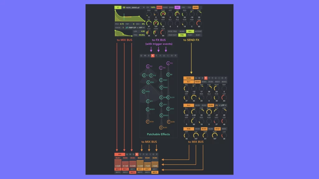 2020 Semi modular beat machine